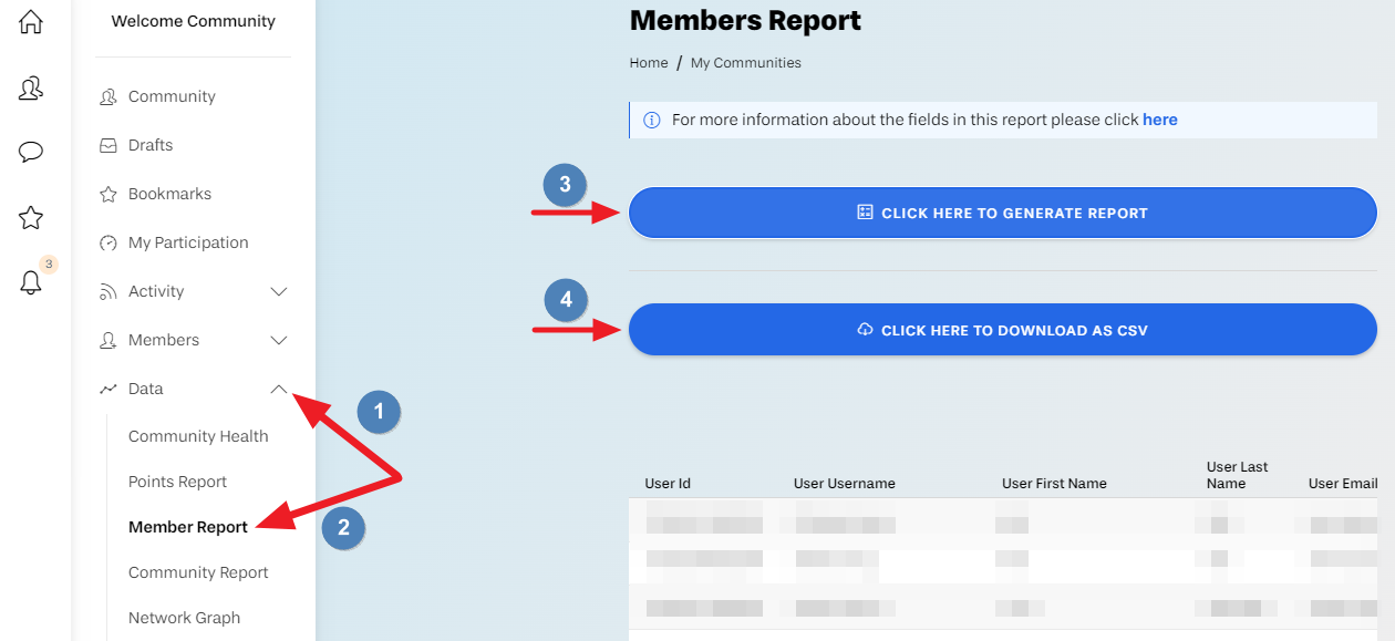 Screenshot depicting Member Report tab